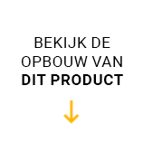 Bekijk de opbouw van dit product